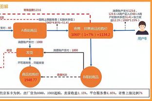 马卢达：加盟切尔西时想要7号，穆帅说舍甫琴科在用让我断了念想