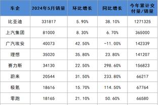 开云官网入口登录网址截图1