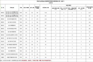 阿利森：门将主要还是扑救，有好脚法更好，若没有球队要适应